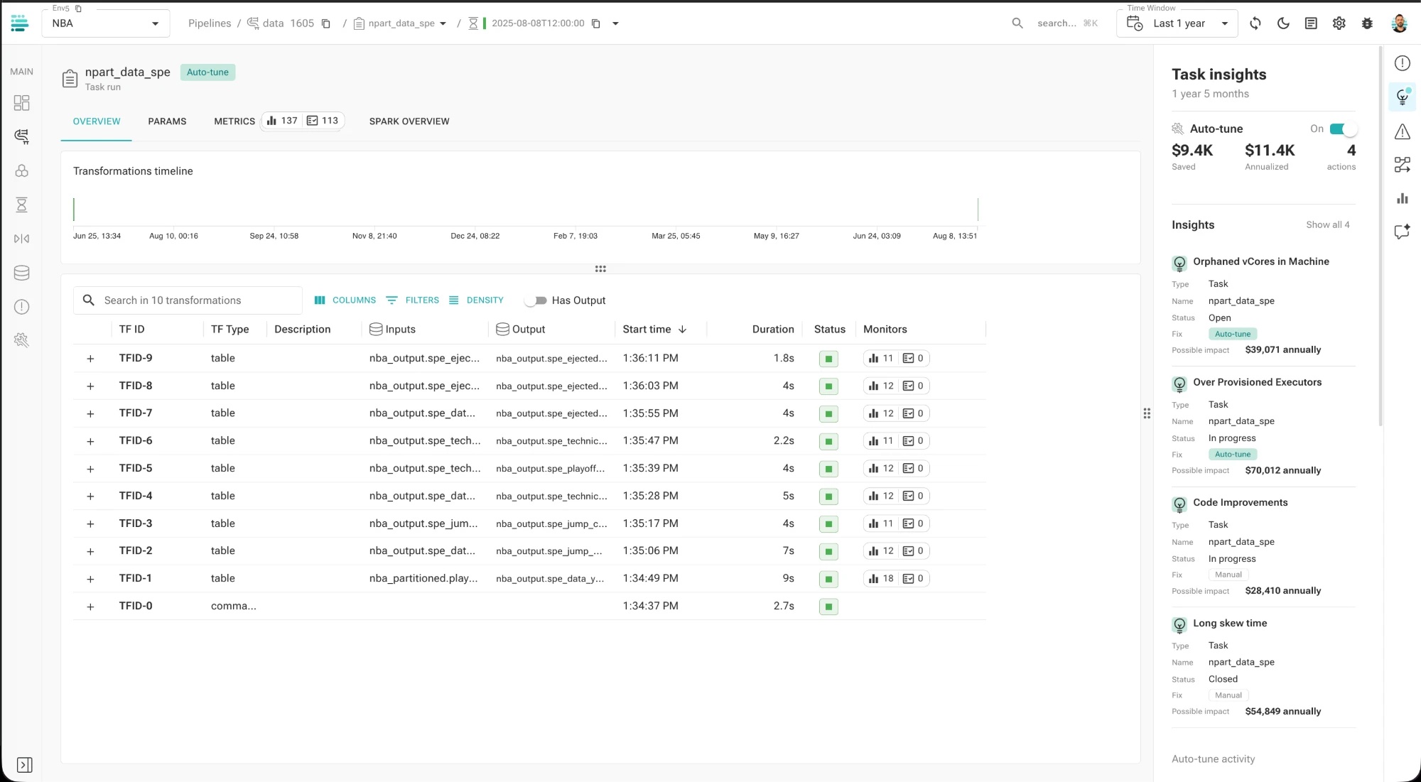 Task insights panel with Auto-Tune enabled